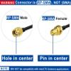 Bingfu RP-SMA Male to RP-SMA Female Bulkhead Mount RG174 WiFi Antenna Extension Coaxial Cable 5m 16.5 feet for WiFi Router Wireless Network Card USB Adapter Security IP Camera view 2