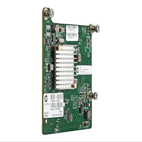 700748-B21 (Certified Refurbished)