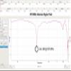Stratux ADS-B High Gain 5dBi Antenna Set - 1090MHz & 978MHz Labeled Antenna Bundle for SMA and MCX-Connected Software Defined Radios (SDRs) view 4