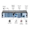 Seculink 8-Channel 5MP Lite 5-in-1 DVR for AHD/Analog/TVI/CVI/IP CCTV Camera Digital Video Recorder H.265+ Super HD Motion Detection Cloud P2P Remote Access view 2