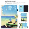 Artyond Case for Kindle Paperwhite, PU Leather Folio Card Slots Case with Auto Sleep/Wake Cover for Amazon Kindle Paperwhite 123 (Fits All 2012, 2013, 2015 and 2016 Versions), Seaside view 2
