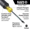 7/32-Inch Keystone Screwdriver 3-Inch Shank view 2