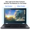 ANTOGOO V 2 Pack 11.6 Inch Blue Light Screen Protector, Eye Protection Anti Blue Light & Glare Filter Film for 11.6" with 16:9 Aspect Ratio Laptop view 3