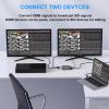Anber-Tech HDMI to SDI, HDMI to 3G-SDI/HD-SDI Converter, 2 Way SDI Output with Power Supply Adapter, Audio Embedder Support 1080P, Auto Format Detection Extender for Camera CCTV view 3