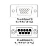 Sanwa Supply AD9S-MFK Gender Changer (D-sub9pin Connector Female) view 3