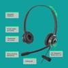 Avaya Headset HD Voice with HIS Adapter Compatible with Avaya 1600, 9600, J100 Series Phones Model, Plus 3.5mm Adapter for Smartphone view 3