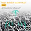 5 pieces Optical Fiber Connector Cleaner Komshine KCC-550 With 600 times Cleaning view 3