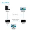 Expert Connect ET4K60M 4K@60Hz HDMI 2.0 Extender Over Cat6/Cat7 up to 200 ft, HDR10, HDCP 2.2, 18 Gbps, IR Pass-Through, HDMI Loop-Out, Cascading, Metal Housing TX/RX Kit view 3