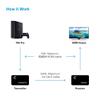 Expert Connect ET4K100M 4K@30Hz HDMI 1.4 Extender Over Cat5e/Cat6/Cat7 330 ft (100 m), HDCP 1.4, with Loop-Out, IR Pass-Through & Surge Protection view 3