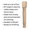 Osborne Farm Coffee Table Leg in Knotty Pine (Set of Four), Replacement Furniture Legs for Farmhouse Design, Unfinished and Sanded Wooden Table Legs, Wood Table Legs for Coffee Tables or Bench Seats view 4