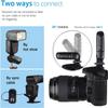 AODELAN Wireless Flash Trigger Transmitter and Receiver | 2.4 GHz Frequency | for Canon, for Nikon, for Olympus, for Panasonic, for Pentax, for Fuji, for Samsung,for Sony(Except Sony Flashes) view 3