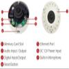 ACTi B76A 12MP Video Analytics Outdoor Hemispheric Dome Camera with SLLS, H.264, Dewarping, 2D+3D DNR, Built-in Microphone, MicroSDHC/MicroSDXC, PoE/DC12V, IP68, IK10, DI/DO, Built-in Analytics view 2
