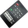 Calvas FOR Benq CP120 CP270 CP220 MP510 MP511 MP511+ Projector Remote Control view 2