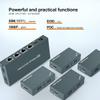 AAO HDMI Extender Splitter 1x4, 1080P@60Hz, Extending 165ft (50m) Length Transmission Over CAT5e/CAT6/CAT7 Cable, 4 Channel Transmission, 1 Power Adapter view 2