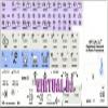 Virtual DJ New Galaxy Series Keyboard Labels Apple Size are Compatible with Apple view 2