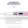 AICase Stylus Pens for Touch Screens, 1.45mm High Precision and Sensitivity Point IPad Pencil Fine Point Active Smart Digital Pen for Tablet Work at iOS and Android Touch Screen (Rose Gold Pink) view 3
