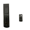 4EVER Replacement Remote Control Fit for Yamaha RX-V575 HTR-8063 RX-A1030 YHT-897BL RX-V767 A/V AV System view 2