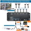 Compact 4-Channel HD/SD Multi-Viewer Split-Screen Video DVR for 1080p 720p AHD CVI TVI CVBS Cameras view 3