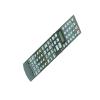 Remote Control for Yamaha HTR-5640RDS HTR-5650 HTR-5650B HTR-5650RDS RX-V440 RX-V440RDS RX-V540 RX-V540RDS RX-V56 AV A/V Receiver view 3