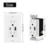 SuperInk 10 Pack UL Certificated Type C & Type A 5.8A 5V USB Wall Outlets 15A Tamper Resistant Receptacle Wall Plate Charger Adapter AC Power White Socket for USB Charging Sync Data cable Easy Install view 4
