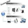 WiFi Blast Wireless Repeater WiFi Wireless Repeater Wi-Fi Range Extender 300mbps 2.4Ghz WiFiblast Amplifier WiFi Boosters view 2