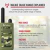Cobra HE150 G - Kid Friendly Walkie Talkies - 16-Mile Range, 2 Channels Two-Way Radio Set, Green, (2-Pack) view 2