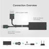Black USB Ethernet Adapter for Firesticks (Gen 2 & 4K) & Chromecast - USB to RJ45, Speeds Up to 100Mbps view 3