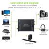 LiNKFOR USB to SPDIF Coaxial RCA and 3.5mm Headphone Jack Converter - Optical Audio Adapter - PCM for Windows, Mac, PS4, PS3 view 2