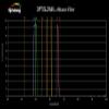 Optolong 1.25" L-Enhance Dual Narrowband Light Pollution Filter (H-Alpha and H-Beta/O-III) view 3