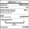 VSTAR PAR36 LED Bulb,15W 2050LM,With Lenses,5000K,High Concentration,Super Bright LED,Multipurpose Tractor Light,Two Years Warranty,Pack of 2 view 4
