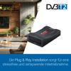 Sky Vision (SKYAA) Scart HDMI Converter (Converts The Scart Signal for New Devices to HDMI up to 1080p) view 4