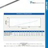 Cable Assemblies Now - LMR-240 10' Foot Coaxial with N-Male Connector to N Male Connector Using Genuine Times Microwave view 2
