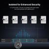 24 Port Full Gigabit PoE Switch with 2 Uplink Gigabit Port & 2 SFP Port, 24 Port PoE+ Network Switch, Total Budget 400W, 48V Standard POE, 802.3af/at Compliant, Unmanaged Plug and Play, Rack Mount view 4