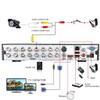 16ch 3K Lite Security DVR Recorder, AI Human Detection,H.265+ 5-in-1 Hybird Digital Video Recorder for 5MP/2MP CCTV Cameras,XMEYE Remote, NDAA Compliant(NO HDD) view 2