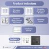 BASEPORT Premium HDMI Outlet Wall Plate with 36W USB Receptacle 1 USB-A 2 USB-C, Duplex 20 Amp Outlets, 4 HDMI, Coax Keystone, Cat6 Rj45 Ethernet Wall Plate, Double Gang, White view 4