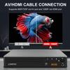DVD Players HDMI for TV, LONPOO Compact Multi Region DVD CD Player with Full HD Picture Quality,Anti-Skip,No Picture Freeze,Noise Cancellation,Microphone Port,USB Playback,HDMI & AV Cable Included view 2