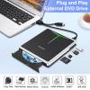 Guamar External DVD Drive for PC: USB-C CD Burner Player for Laptop Mac Windows 11 with SD/TF Slot/2 USB Ports/Carrying Case Read Write Music/Movie/Photo Portable Plug & Play view 2