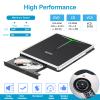 Guamar External DVD Drive for PC: USB-C CD Burner Player for Laptop Mac Windows 11 with SD/TF Slot/2 USB Ports/Carrying Case Read Write Music/Movie/Photo Portable Plug & Play view 4