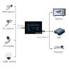 BNC to HDMI Video Signal Converter, 4-in-1 Composite CVBS AHD TVI CVI Adapter Supporting VGA for Camera/DVR/CCTV Security System view 3
