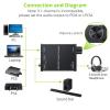 LiNKFOR USB DAC and Headphone Amplifier, Coaxial/Optical/6.35mm Headphone Output, USB to Coaxial S/PDIF Digital to Analog Converter Comaptible with Windows XP 7 10 and Mac PS4 PS3 view 2