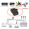 AuviPal 2-in-1 Powered Micro USB to USB OTG Adapter 90 Degree Right Angle Connector for FireStick, S/NES Classic Mini, Sega Genesis and More - 2 Pack view 3