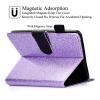 Artyond Case for All-New Kindle 10th Generation 2019, PU Leather with Auto Sleep/Wake Smart Cover Folio Card Slots Case for Amazon Kindle 10th Generation 2019 Released Model J9G29R, Purple view 4