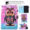 Artyond Case for All-New Kindle 10th Generation 2019, PU Leather with Auto Sleep/Wake Smart Cover Folio Card Slots Case for Amazon Kindle 10th Generation 2019 Released Model J9G29R, Color Owl view 2