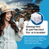 Ceptics Australia, New Zealand, China Travel Adapter Plug with Dual USB Input - Ultra Compact - USA to Type I - Perfect for Cell Phones, Chargers, Cameras and More (CTU-16-2PK) view 4