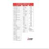 Mitsubishi Electric PAC-USWHS002-WF-2, Wireless (Wi-Fi) Interface Control 2 view 2
