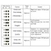Hilitand DTMF Relay Board 16 Channels Audio Decoder Card DTMF MT8870 Audio Decoder Phone Voice Decoding Controller for Smart Home view 3