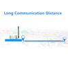 2Pcs CRC9 Connector 3DBi 4G LTE Antenna for E3372 E353 E367 E3131 E122 E8278 view 4