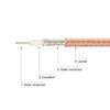 uxcell UHF PL-259 Male to UHF SO-239 Female Bulkhead RG316 Coax Cable 0.5-feet view 4