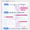 LOOSE-LEAF for self study GABL-03 MEMORY view 4