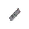 HCDZ Replacement Remote Control for Panasonic 6451055545 PT-EX500E PT-EX500EL PT-EX500U PT-EX500UL PT-EX500 WXGA Conference Room 3LCD Projector view 1